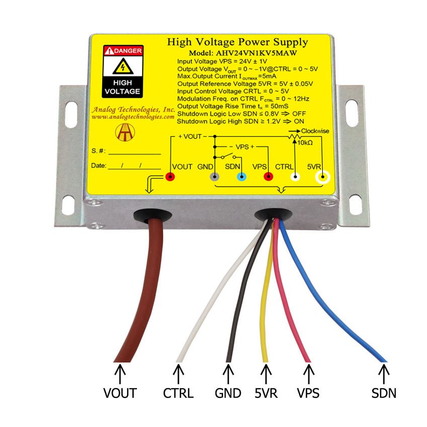 AHV24VN1KV5MAW &minus;1kV 5mA DC DC HV Power Supply (24V Input)