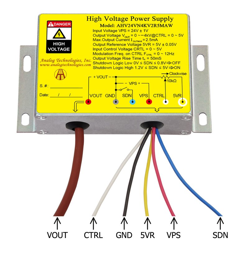 AHV24VN4KV2R5MAW &minus;4kV 2.5mA DC DC HV Power Supply (24V Input)