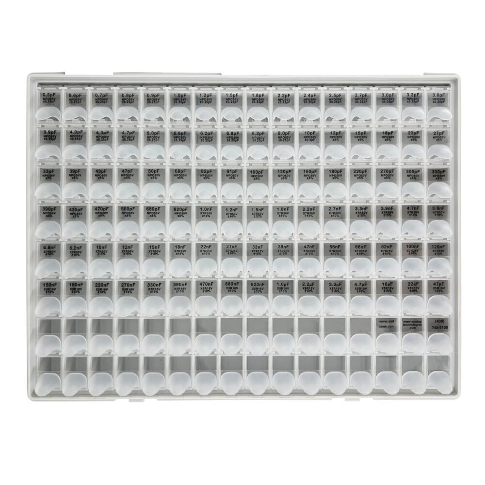 C06B 96Values Open Case View