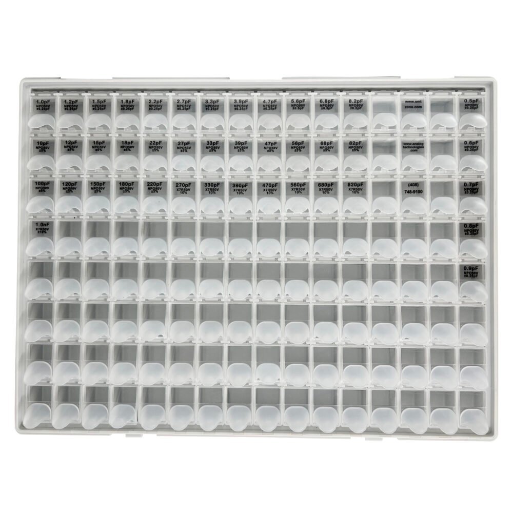 CRF Series Open Case View