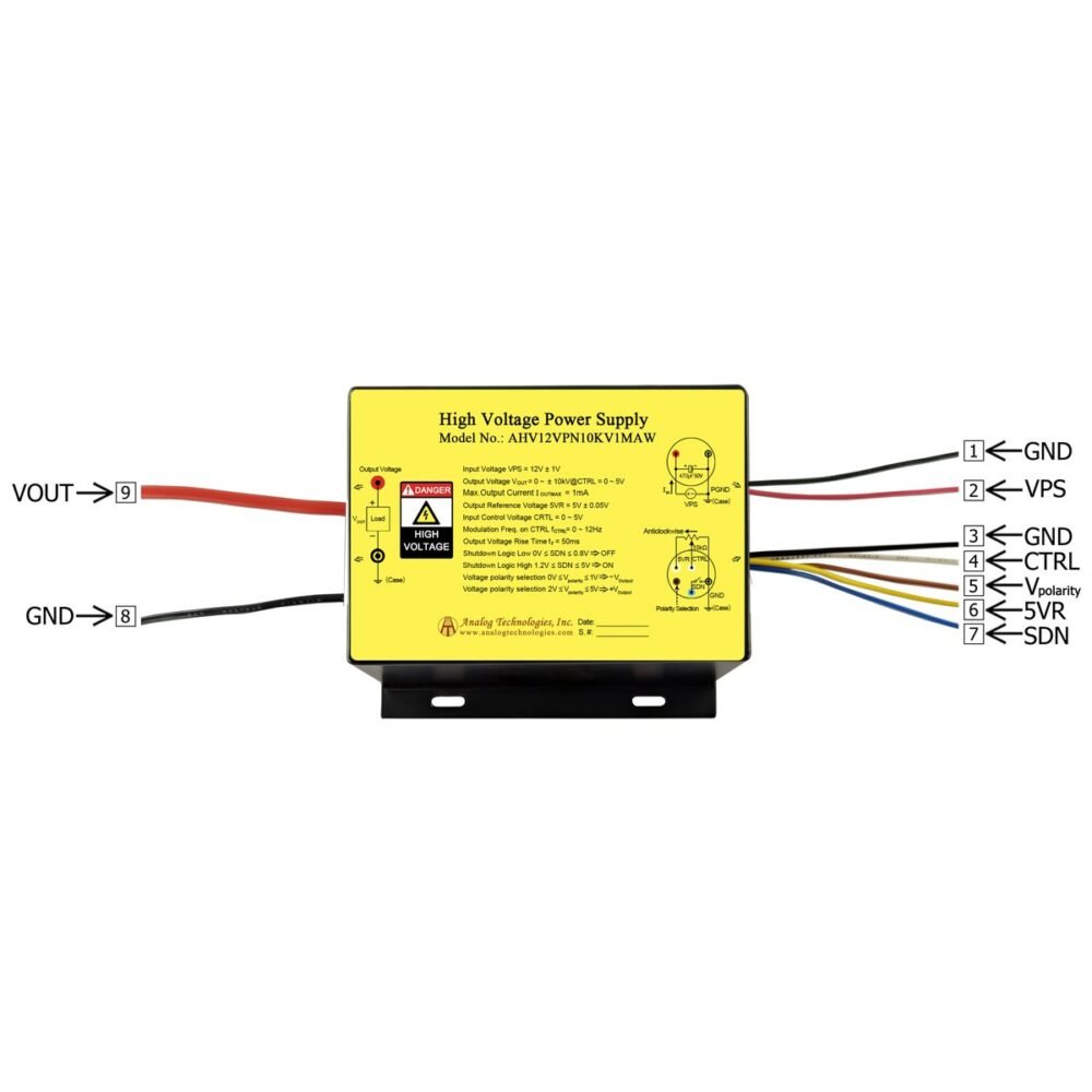 AHV12VPN10KV1MAW 10kV/&minus;10kV 1mA DC DC HV Power Supply (12V Input)