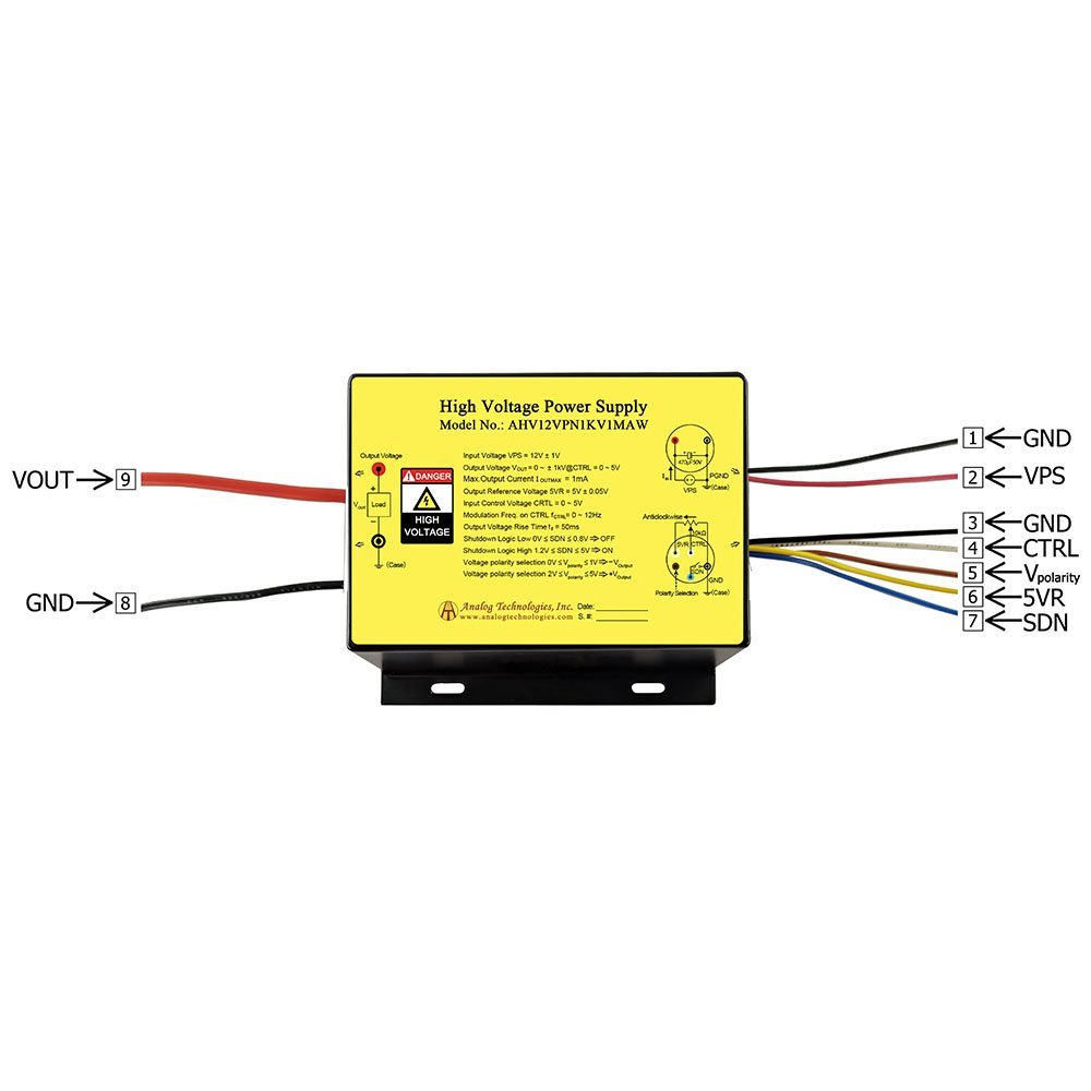 AHV12VPN1KV1MAW 1kV/&minus;1kV 1mA DC DC HV Power Supply (12V Input)