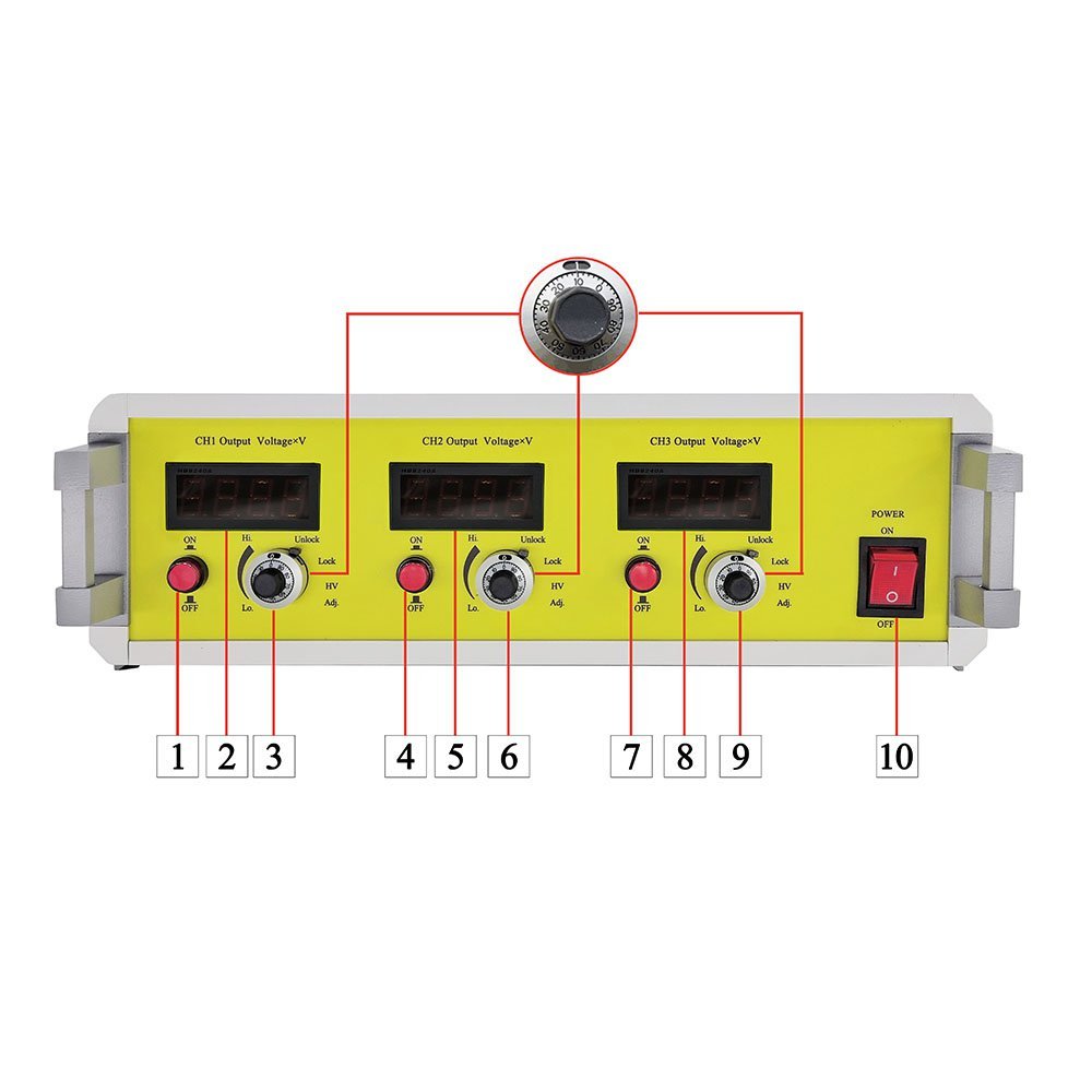 AHVAC3KVR5MABT3 3kV 0.5mA AC DC HV Power Supply (90 ~ 230V Input)